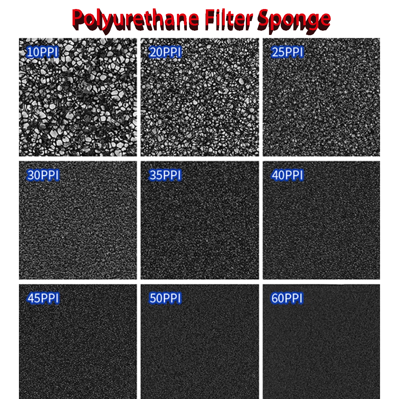 Polyurethane Foam Sheet - 10ppi - 60ppi Aperture Polyurethane Filter