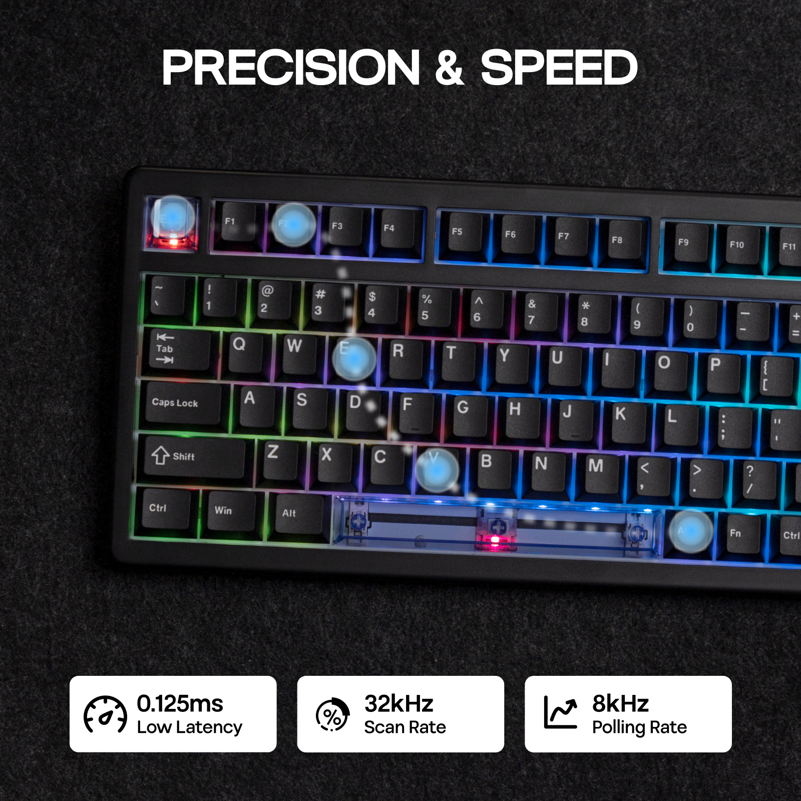 EPOMAKER HE80 75% US QWERTY La – обзор и цена Gaming Keyboard Expensive