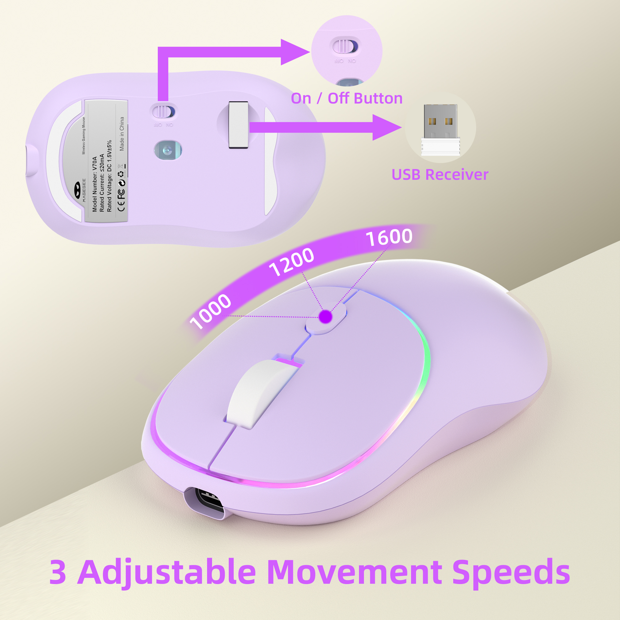 MageGee V550 Wireless Gaming K – обзор и цена Gaming Keyboard Mouse Wireless