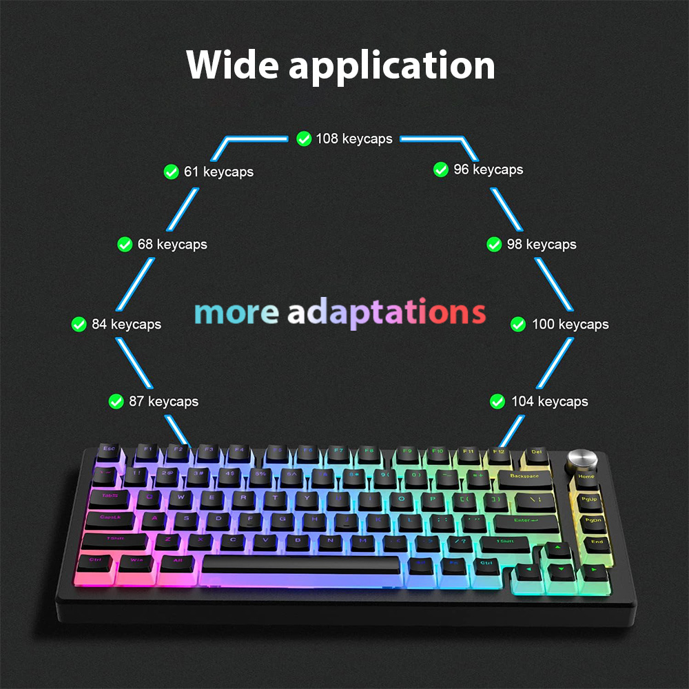 129 Keys Pudding Keycaps PBT D – обзор и цена Gaming Keyboard No Rgb