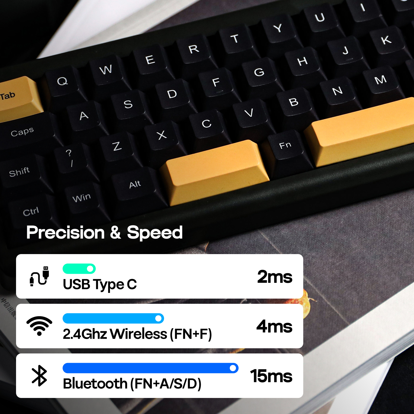 EPOMAKER TH40 VIA Ultra-Compac – обзор и цена Gaming Keyboard Half
