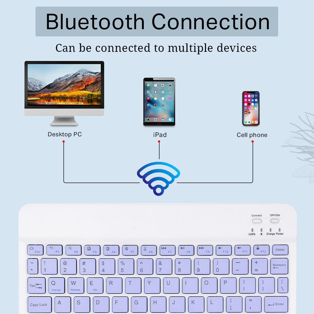 Mini Wireless Keyboard Bluetoo – обзор и цена Gaming Keyboard Mouse Wireless