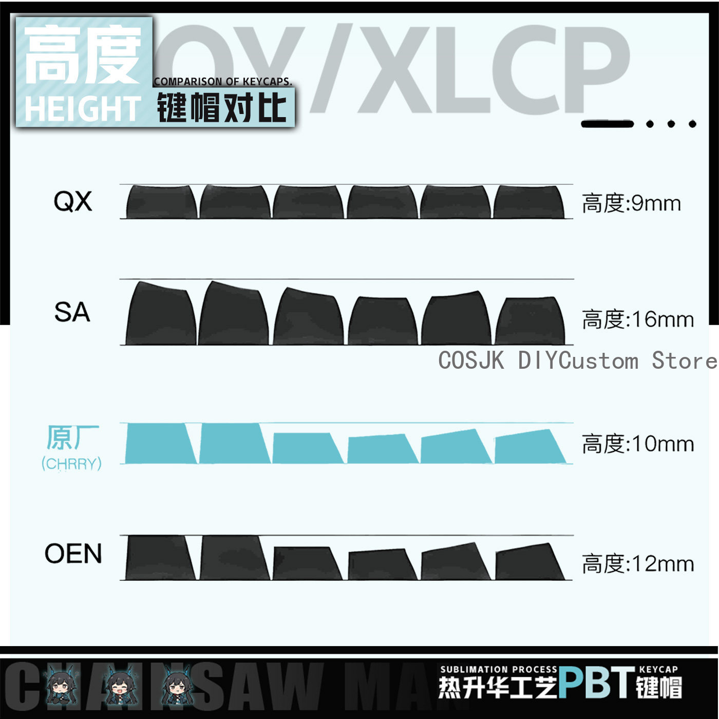122 Keys Anime Chen Qianyu Ark – обзор и цена Gaming Keyboard Mechanical
