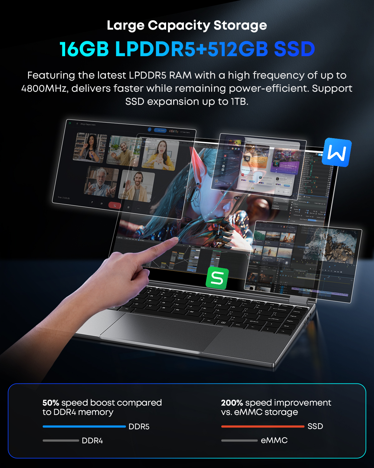 CHUWI FreeBook 2-in-1 Laptop I – обзор и цена Gaming Keyboard Not Typing