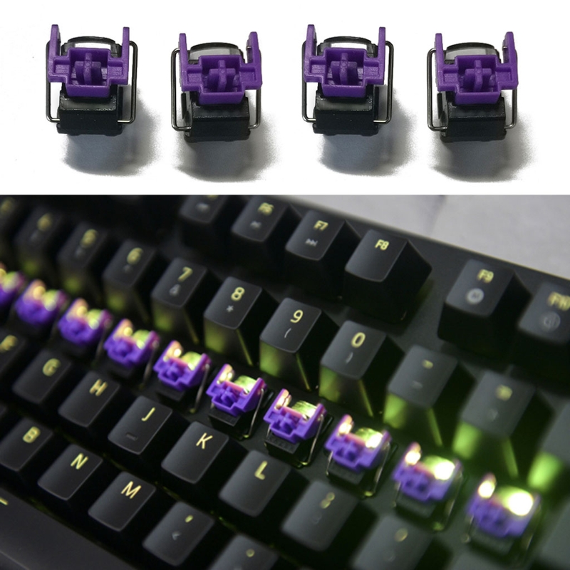 Razer Purple Optical Switches  – обзор и цена Gaming Keyboard Ergo