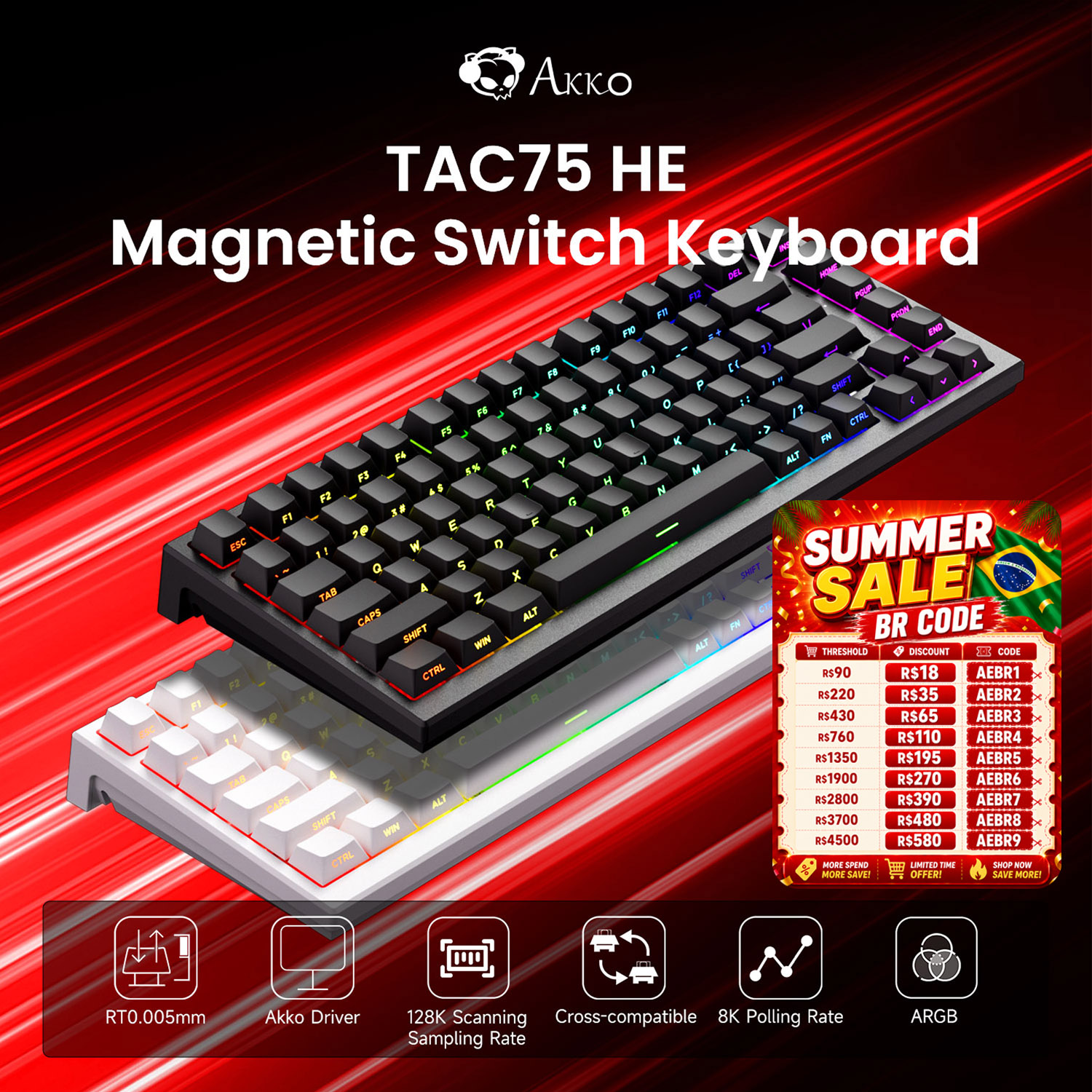 AKKO TAC75 HE Magnetic Switch  – обзор и цена Gaming Keyboard Expensive