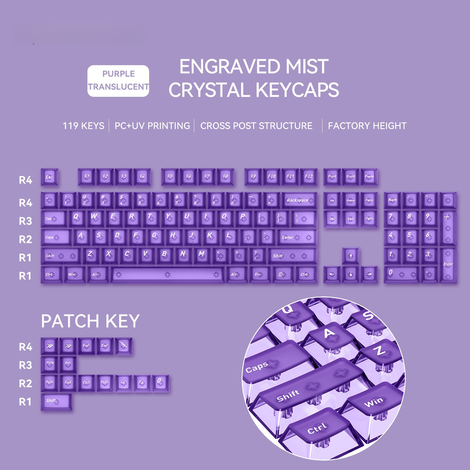 Matte Keycaps Cherry Profile T – обзор и цена Gaming Keyboard Tkl