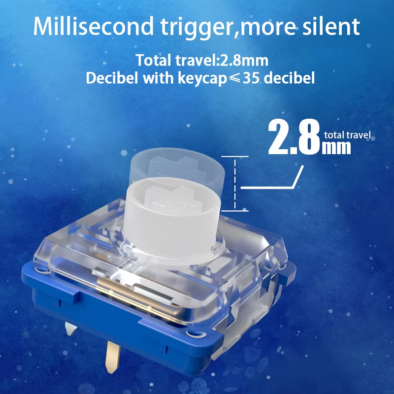 Kailh Deep Sea Silent Mini Hit – обзор и цена Gaming Keyboard Ergo