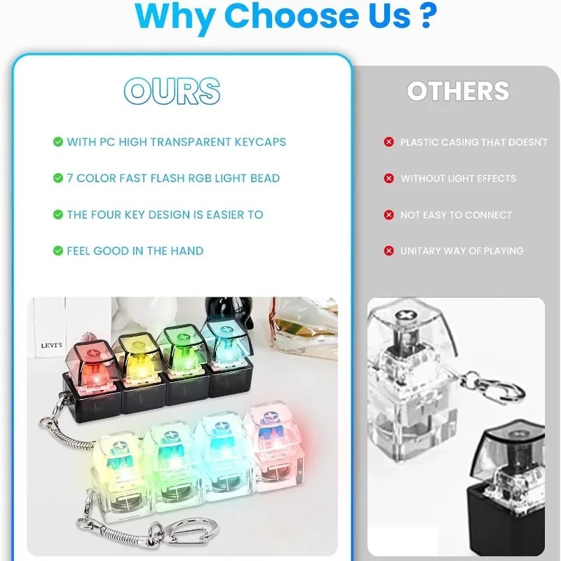 4-Key Mechanical Keyboard Swit – обзор и цена Mechanical Switch Tester