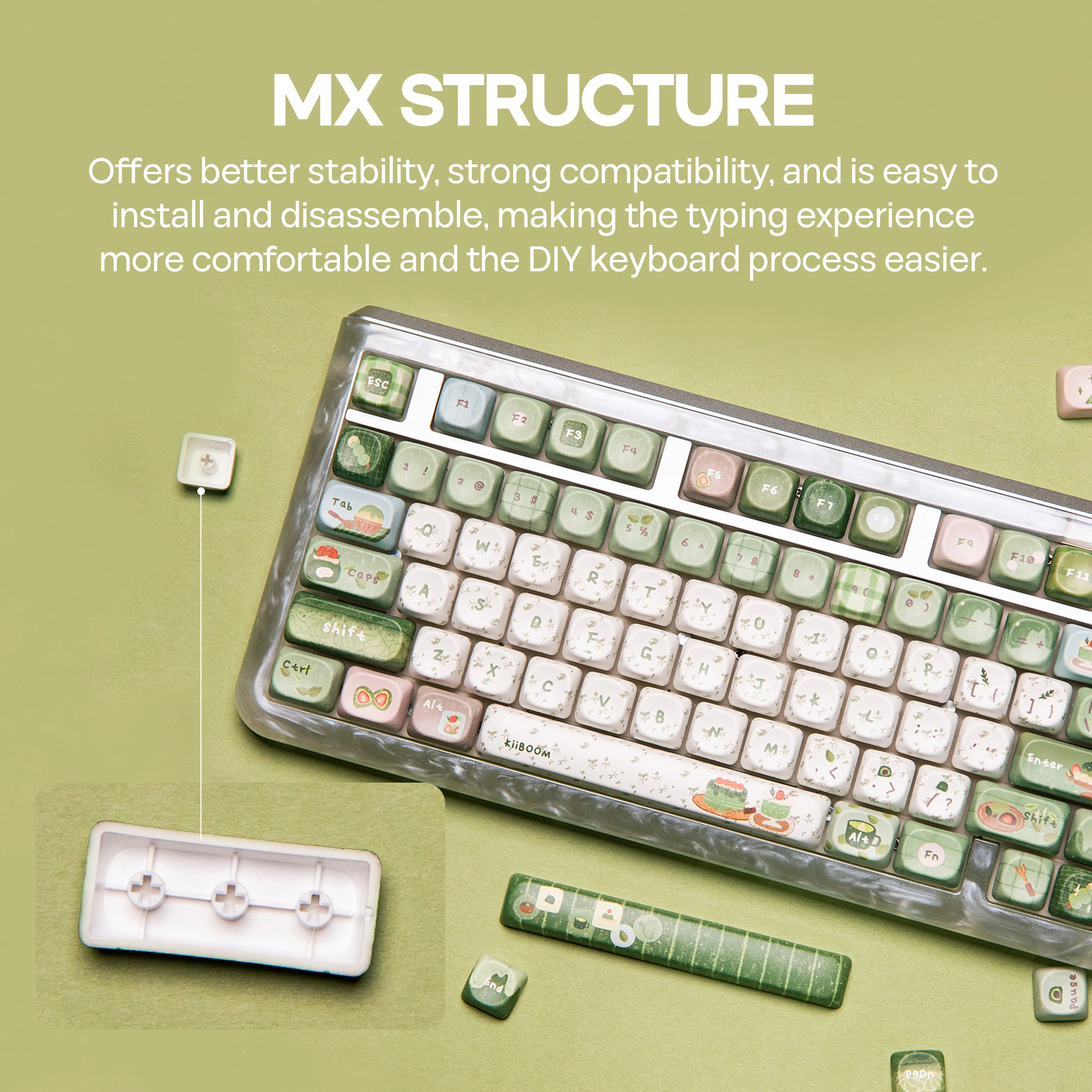 KiiBOOM Sprout Picnic 144 Keys – обзор и цена Gaming Keyboard Tkl