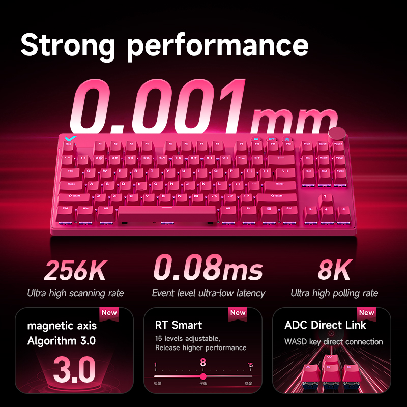 Mchose Mix87 Keyboard Magnetic – обзор и цена Gaming Keyboard Expensive