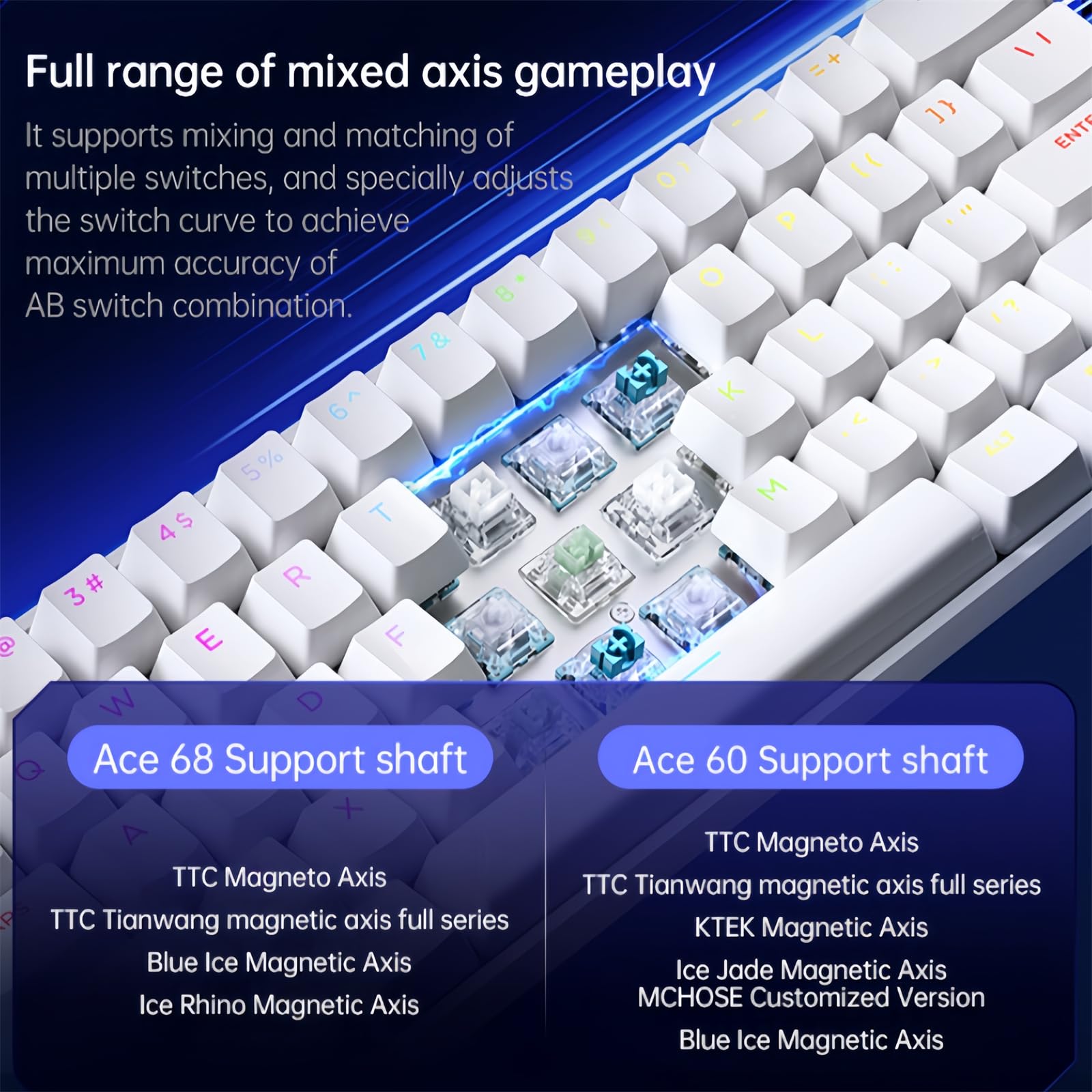 MCHOSE ACE 68 Magnetic Switch  – обзор и цена Gaming Keyboard Expensive