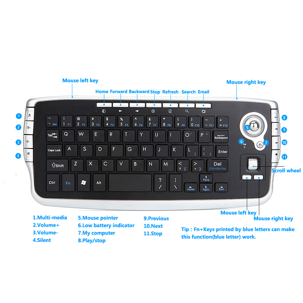 Jomaa Portable USB Wireless Tr – обзор и цена Gaming Keyboard Budget