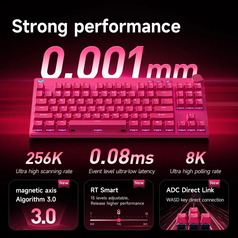 MCHOSE MIX87 Multifunctional m – обзор и цена Gaming Keyboard Expensive