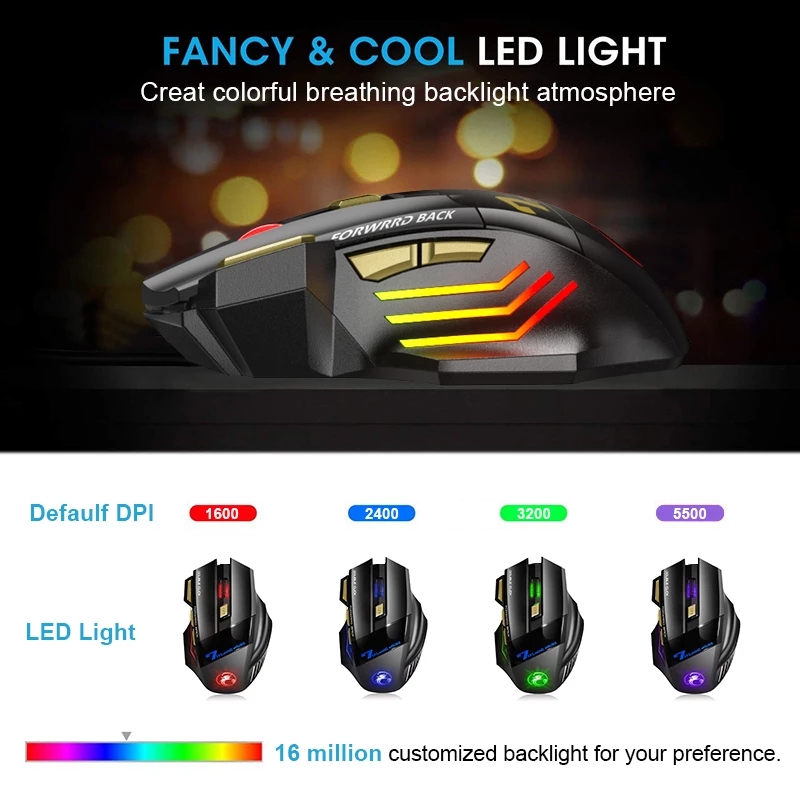 Wireless Gaming Mouse Portable – обзор и цена Gaming Keyboard Mouse Wireless