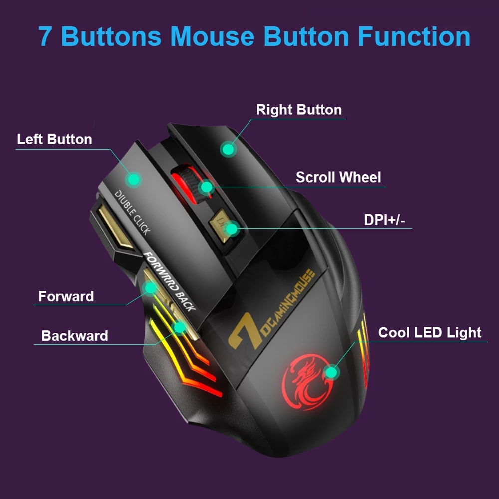 Wireless Gaming Mouse Portable – обзор и цена Gaming Keyboard Mouse Wireless