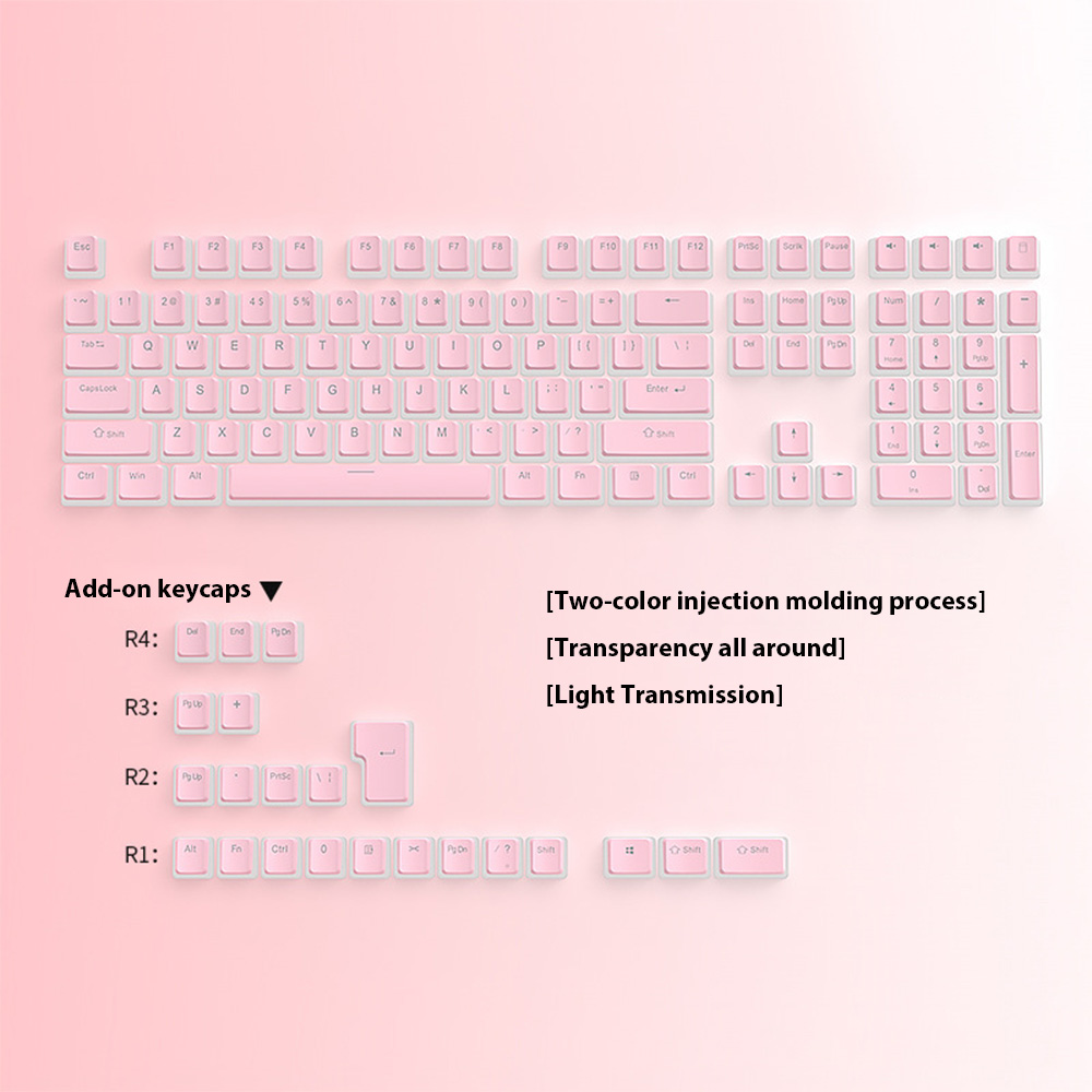 129 Keys Pudding Keycaps PBT D – обзор и цена Gaming Keyboard No Rgb