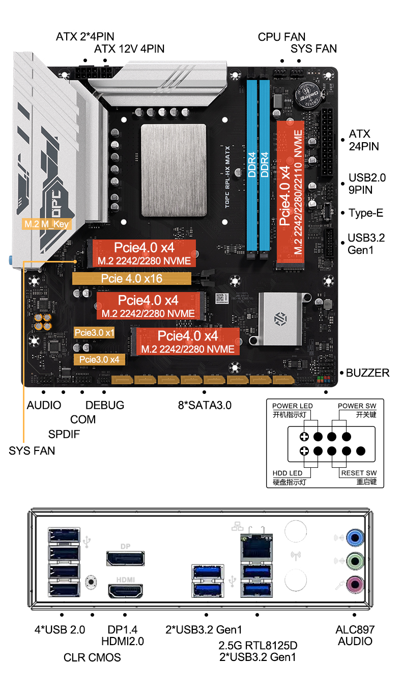 TOPC intel core i9-13980HX MAT – обзор и цена Gaming Keyboard Budget