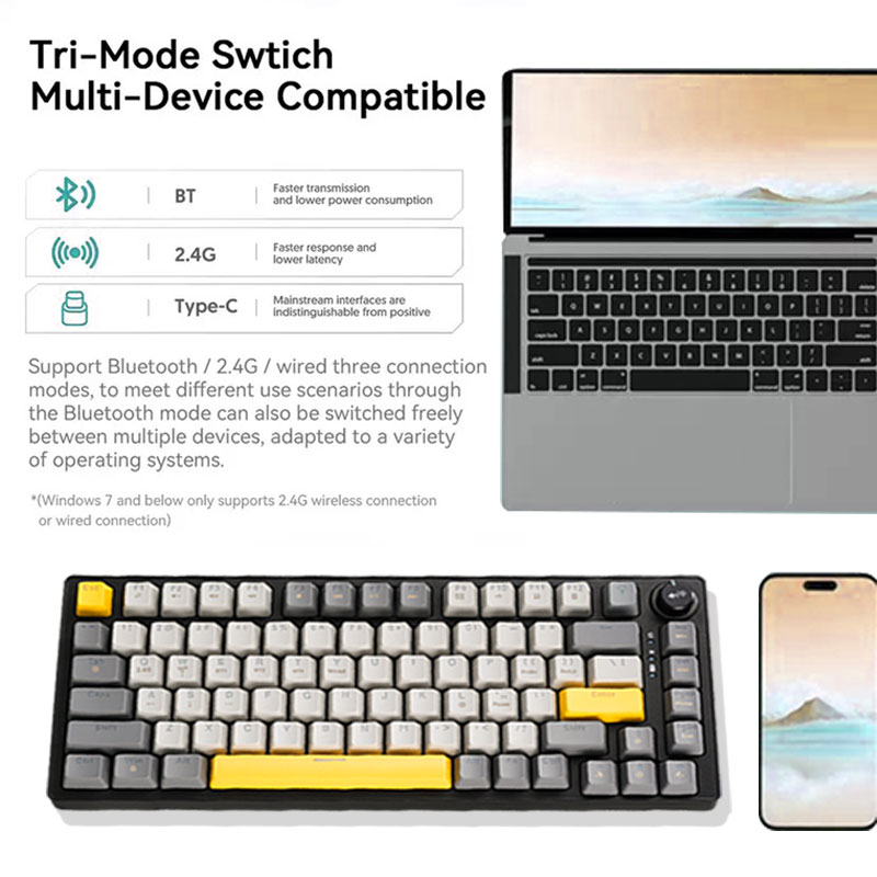 Gianteeth Shark Low Price Cust – обзор и цена Gaming Keyboard Mechanical