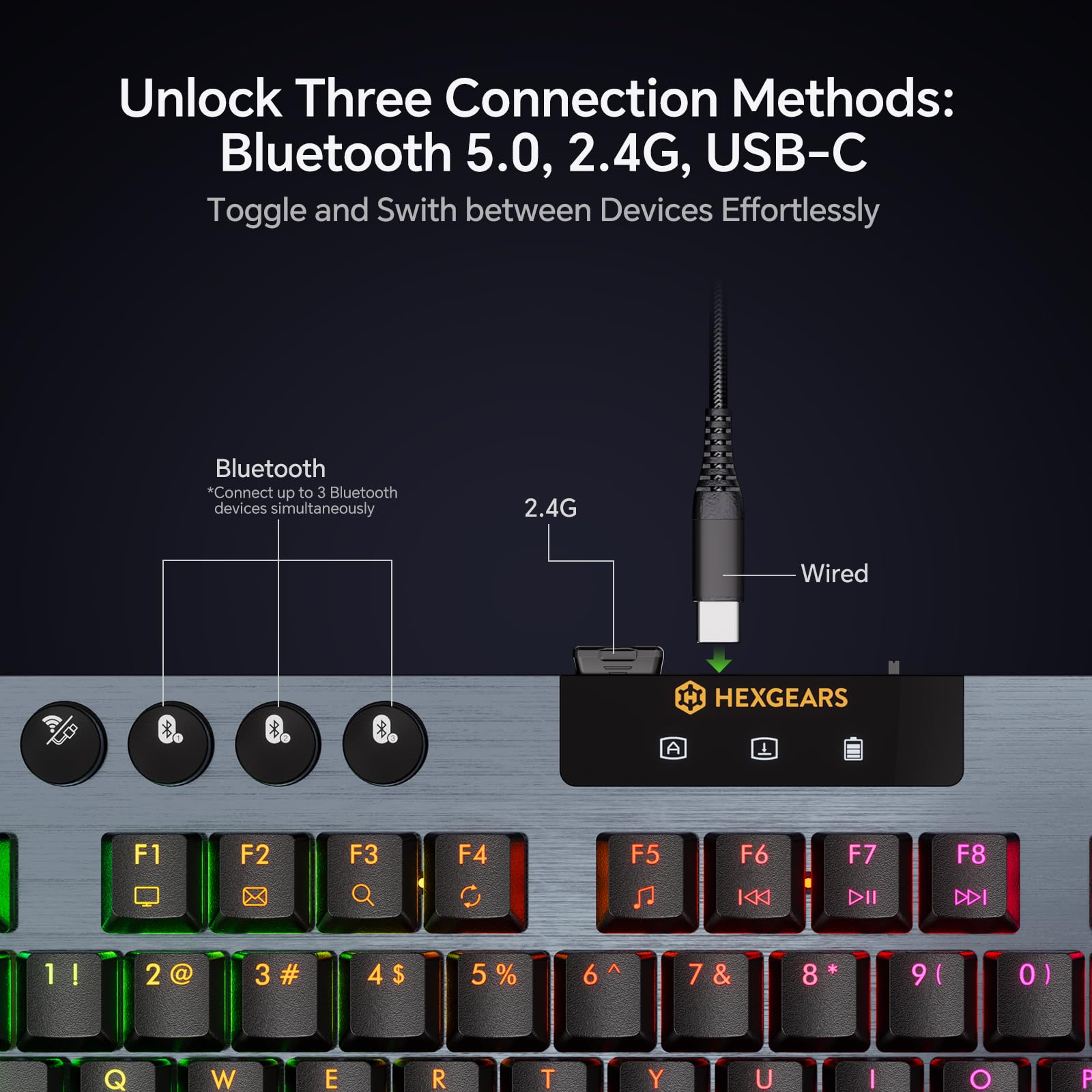 HEXGEARS A3 Mechanical Keyboar – обзор и цена Gaming Keyboard Expensive