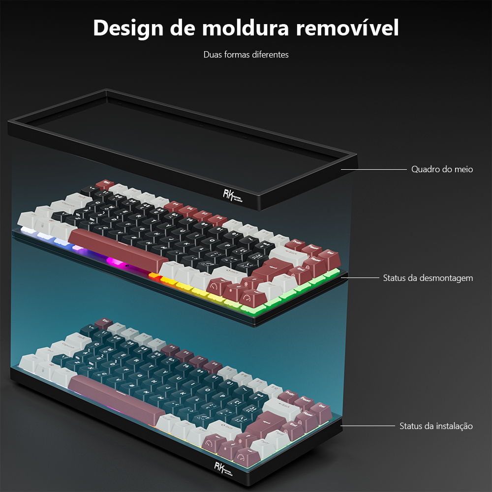 RK84 RK ROYAL KLUDGE Brazilian – обзор и цена Gaming Keyboard Budget