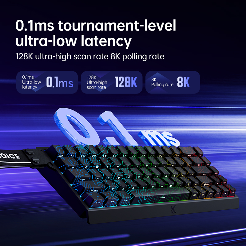 MCHOSE ACE68 Magnetic Keyboard – обзор и цена Gaming Keyboard Expensive
