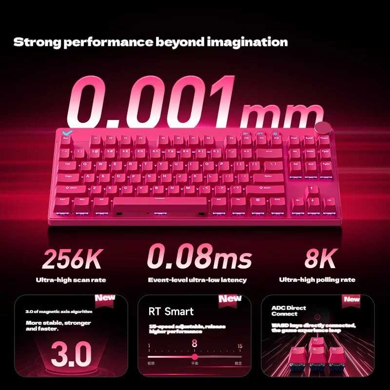 Sales Mchose Mix87 Multifuncti – обзор и цена Gaming Keyboard Expensive