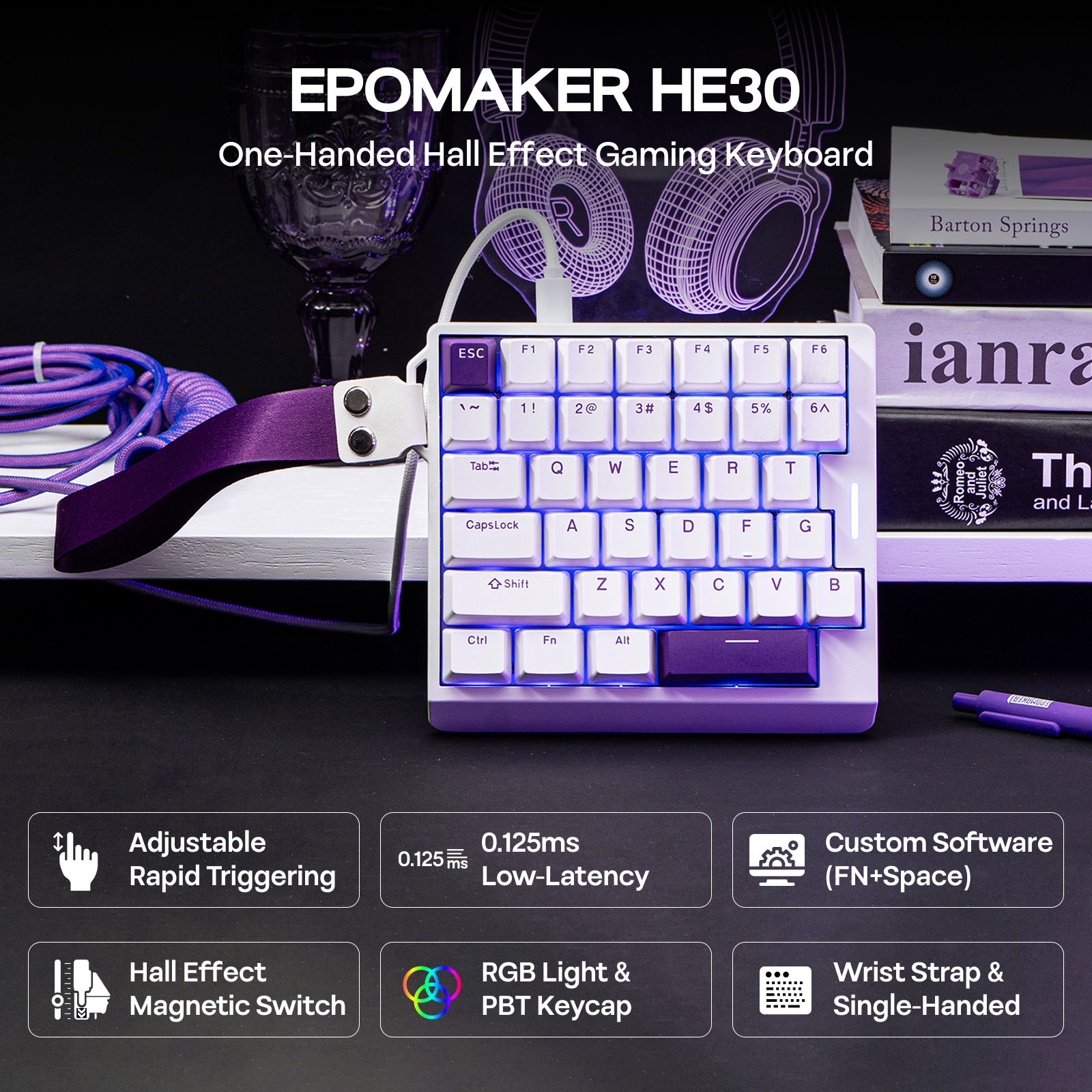 EPOMAKER HE30 One-Handed 36- – обзор и цена Gaming Keyboard Half
