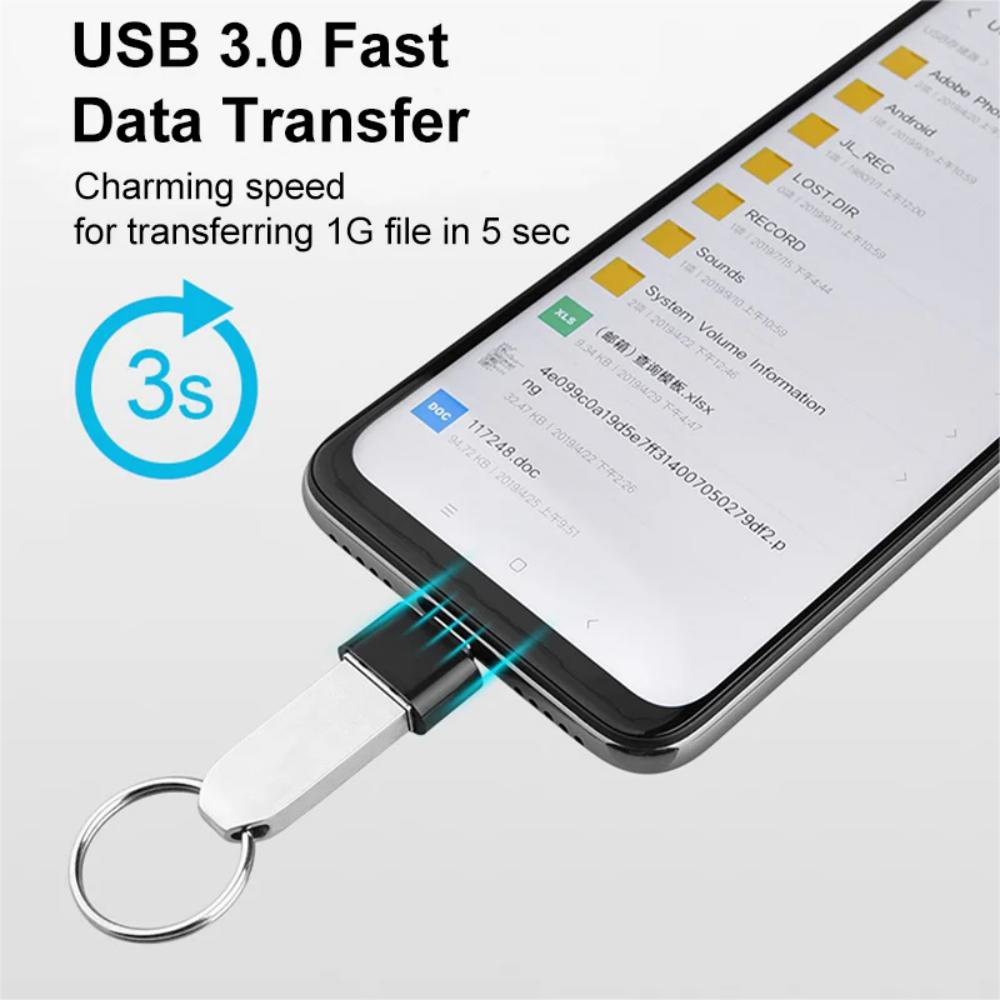 Type C Male to USB 3.0 Female  – обзор и цена Gaming Keyboard Type C